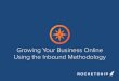 Rocketship Inbound Methodology€¦ · INBOUND IS AN APPROACH TO MARKETING THAT REACHES TODAY’S CONSUMER Understand what content pulls your buyers through the sales funnel, and