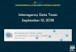 Interagency Data Team Meeting - | octo...Interagency Data Team. September 12, 2018. CUSTOMER SERVICE. ACCOUNTABILTY. EFFICIENCY. SECURITY. WELCOME, AGENDA DATA TEAM NEWS. Michael Bentivegna