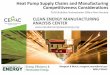 Heat Pump Supply Chains and Manufacturing Competitiveness ... · • Forecasted compound annual growth rate (CAGR) in global heat pump demand is expected to be approximately 10% through