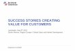 SUCCESS STORIES CREATING VALUE FOR CUSTOMERS...Success stories creating value May 9, 2019 Page 12 Results and Time line 2016 2017 2018 55131 200118 Inst Inst 53702 Inst 53701 Inst