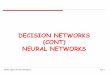 DECISION NETWORKS (CONT) NEURAL NETWORKSpami.uwaterloo.ca/~basir/ECE457/week11.pdf · An “artificial neural network” consists of a large, densely inter-connected arrangements