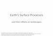 Earth’s Surface Processesitc.gsw.edu/faculty/bcarter/ISCI/Surface.pdf · 2015-09-24 · Earth’s Surface Processes ... But there are other landscape features that are simply interesting