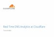 Real Time DNS Analytics at Cloudflare · Real Time DNS Analytics at Cloudflare Tom Arnfeld. Attackers Visitors Crawlers & bots Your website Attackers Visitors Crawlers & bots Your