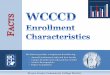 Wayne County Community College Districtstumail.wcccd.edu/dept/pdf/TP/2014 Enrollment...The District provides a snapshot of the following: Annual Enrollment (Credit and Non-Credit)