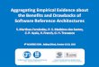Aggregating Empirical Evidence about the Benefits and ...smartinez/wp-content/papercite... · •Evidence on Software Reference Architectures “an architecture that encompasses the