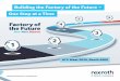 Building the Factory of the Future – One Step at a …...LT Applications & E-Tools 15 Table of Contents Building the Factory of the Future — One Step at a Time! The manufacturing