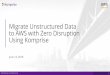 Migrate Unstructured Data to AWS with Zero Disruption Using Komprise · 2020-05-01 · Migrate Unstructured Data to the Cloud with Zero Disruption. In this webinar, we will cover:
