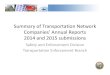 Summary of Transportation Network Companies’ …...20 30 40 50 Up to $5 $5 - $10 $10 - $15 $15 - $20 $20 - $25 $25 - $30 $30 - $40 $40 - $50 >$50 Number of rides (millions) Number