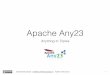 Apache Any23 - GitHub Pages · Outline • Scenario • From Web 1.0 to Web 3.0 • What is RDF • Machine Readable Annotations • What is Apache Any23 • Supported Formats •