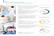 Mid- to Long-term Growth Strategy: Targets and Fiscal 2018 ...€¦ · Ultimaster Tansei drug-eluting coronary stent and the Ryurei percutaneous transluminal coronary angioplasty