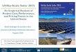 Utility-Scale Solar 2015 - Lawrence Berkeley National ... · Presentation Outline . Strong growth of the utility-scale solar market offers increasing amounts of project-level data