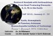 1) Relevance to antineutrino analysis of global ...€¦ · Visit to Earth Atmospheric & Planetary Sciences – Radiometric/Neutron Activation Analysis Laboratory (NW13-263). Jan