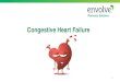 Congestive Heart Failure - Coordinated Care€¦ · Congestive Heart Failure 1. Overview Epidemiology Definition of Heart Failure (HF) ... Treatment of Chronic Systolic Heart Failure