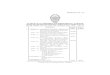 THE JAMMU & KASHMIR GOVERNMENT GAZETTErgp.jk.gov.in/pdf/GAZETTE 2014/2016/Gazette No.12 (23-6-2016).pdfTHE JAMMU & KASHMIR GOVERNMENT GAZETTE Vol . 129] Srinagar , Thu., the 23rd June