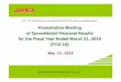 Presentation Meeting of Consolidated Financial Results for the … · Presentation Meeting of Consolidated Financial Results for the Fiscal Year Ended March 31, 2016 (FY3/16) May