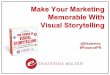 Make Your Marketing Memorable With Visual …...208,300 photos are posted to Facebook 27,800 photos shared on Instagram 100 hour of video are uploaded to YouTube @Ekaterina Every Minute: