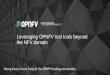 Leveraging OPNFV test tools beyond the NFV domain€¦ · Wide array of parameter: e.g. nr of VMs, queue depth, I/O access pattern StorPerf. OPNFV Test Ecosystem Functional Testing