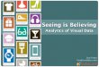 Seeing is Believing Seeing is Believing Lou Kratz lou@ . People Communicate Visually Images