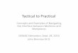 Tactical to Practical - OEMAC Brennan... · • Repetitive Strain injury is a horrible and pejorative diagnosis and should be renamed “Impaired Adaptation Syndrome” • Why? •