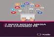 7 WAYS SOCIAL MEDIA HAS CHANGED PR - Vuelio€¦ · Social media is demanding more time from PR professionals with 60% of PRs using social media for more than one hour per day. However,