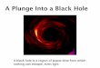 A Plunge Into a Black Hole - Texas A&M Universitypeople.physics.tamu.edu/belyanin/astr314/GR.pdf · 2010-04-09 · A Plunge Into a Black Hole A black hole is a region of space-time