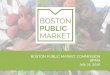 AGENDA - Mass.Gov · Trafsys Reports - Tuesday, July 19, 2016 Boston Public Market Report - Traffic Trend Boston Public Market 7/18/2016 to 7/19/2016 By Hour Traf-Sys Reports 07/19/16