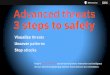 Advanced threats 3 steps to safety - WP Engine · Advanced threats 3 steps to safety Today’s advanced threats can be hard to prevent. Automation and intelligence ... 3 key security