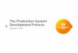 The Production System Development Processzoomin.idt.mdh.se/course/kpp319/HT2015/Lectures/Lecture 5 - Production... · Documentation – information and higher commitment to proposed