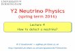 Y2 Neutrino Physics - University of Birminghamepweb2.ph.bham.ac.uk/user/goudzovski/Y2neutrino/nu_lecture_04.pdf · Neutrino mean free path 14 (~10x distance to Centauri) Consider