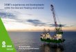 DEME’s experiences and developments within the tidal and ... · DEME │ CREATING LAND FOR THE FUTURE Floating Offshore Wind Market 21 Europe Support based on economic activity