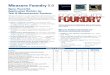 Measure Foundry 5.0 R29:Measure Foundry€¦ · generating output signals, control-ling program flow, and controlling your process. One-Click Distribution Measure Foundry Professional