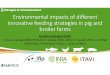 Environmental impacts of different innovative …...Environmental impacts of different innovative feeding strategies in pig and broiler farms Sandrine Espagnol (IFIP) F. Garcia-Launay