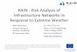 RAIN%L%Risk%Analysis%of% Infrastructure%Networks%in ...rain-project.eu/wp-content/uploads/2015/11/RAIN... · 6 Dragados SA DSA Spain 7 Freie Universitaet Berlin FU-Berlin Germany