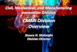 CMMI Division Overview - NSF · CMMI Division Overview. Steven H. McKnight. Division Director. Civil, Mechanical, and Manufacturing Innovation Division. CMMI FY 2009. $232.6 Million**
