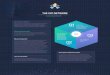 docs.xyo.network · THE XYO NETWORK The World's First Decentralization Crypto-location Trustless Oracle Network What is the XYO Network? The XYO Network introduces a source of location