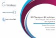 Nursing Apprenticeship Pathway · • Attrition rates for the NAP stand at 1.9% compared to 24% through the traditional nursing degree programme • Attrition is good –in part as