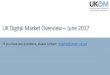 UK Digital Market Overview · UK Digital Market Overview –June 2017 If you have any questions, please contact: insights@ukom.uk.net. 2 ... Change in Share of Minutes by Platform