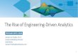 The Rise of Engineering-Driven Analytics - MathWorks · First consumer otoscope in a mobile device machine learning and computer vision. 40 The Rise of Engineering-Driven Analytics