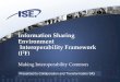 Information Sharing Environment Interoperability Framework ... · Model Domain Vocabulary Conceptual Data Model Phase C: Information Systems Architecture – Data Application Principals,