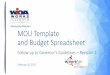 Wednesday Webinars MOU Template and Budget …...•January 1, 2017 –April 15, 2017 •Report of Outcomes due April 15, 2017 2. Remediation period is now 30 days •May 1, 2017 –May