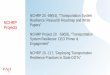 NCHRP 20 -59(54), “Transportation System NCHRP Resilience ... · Resilience: Research Roadmap and White Papers” NCHRP Project 20 -59(55), “Transportation System Resilience: