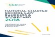 nATionAl CHARTeR sCHool lAw RAnkinGs & sCoReCARd 2018€¦ · and providing flexibility for school operators in exchange for accountability for results. They envisioned that the right