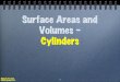 Surface Areas and Volumes - Cylindersmathinourlives.weebly.com/uploads/1/6/4/5/16450070/... · 2019-08-09 · Surface Areas and Volumes - Cylinders Michelle Churchill 1! ED569 Spring