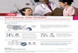 Safe PeoPle, Safe PatientS...and STOP® for Healthcare help guide the way. enhanced Patient experience Quality Safety and Comfort Continued Cost Reductions enhanced Health outcomes