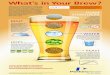 TIBCO Spotfire Beer Infographic - PerkinElmer€¦ · TIBCO Spotfire Beer Infographic Author: PerkinElmer Inc. Subject: Knowing what to change to make better beer is important to