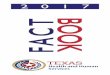 2017 FACT BOOK - Texas Health and Human Services · 2017-02-10 · 4 2017 Texas HHS Fact Book I — Budget A. State Budget, State Fiscal Year (SFY) 2017 (in millions) Note: Figures