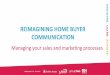 REIMAGINING HOME BUYER COMMUNICATION · 2019-07-16 · TODAY’S LEARNING OUTCOMES Why do we need a systemized approach Determining your goals: initial response, re-engage, educate,