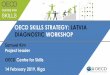 OECD SKILLS STRATEGY: LATVIA DIAGNOSTIC WORKSHOP€¦ · Source: Eurostat (2016),Adult Education Survey 2016, Distribution of the will to participate, or participate more, in education