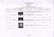 ceobihar.nic.inceobihar.nic.in/PDF/27-Banka Lok Sabha 2019_7A_English...Amarjeet Kumar Rajoun, District- Banka Vill- Harelwa, P.O- Baughwa, District- Banka Vill- Kamdeodih, P.O- Kamdeodih,