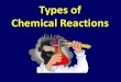 Types of Chemical Reactions€¦ · • I can identify 5 different types of chemical reactions by looking at a chemical equation. • I can distinguish between exergonic and endergonic